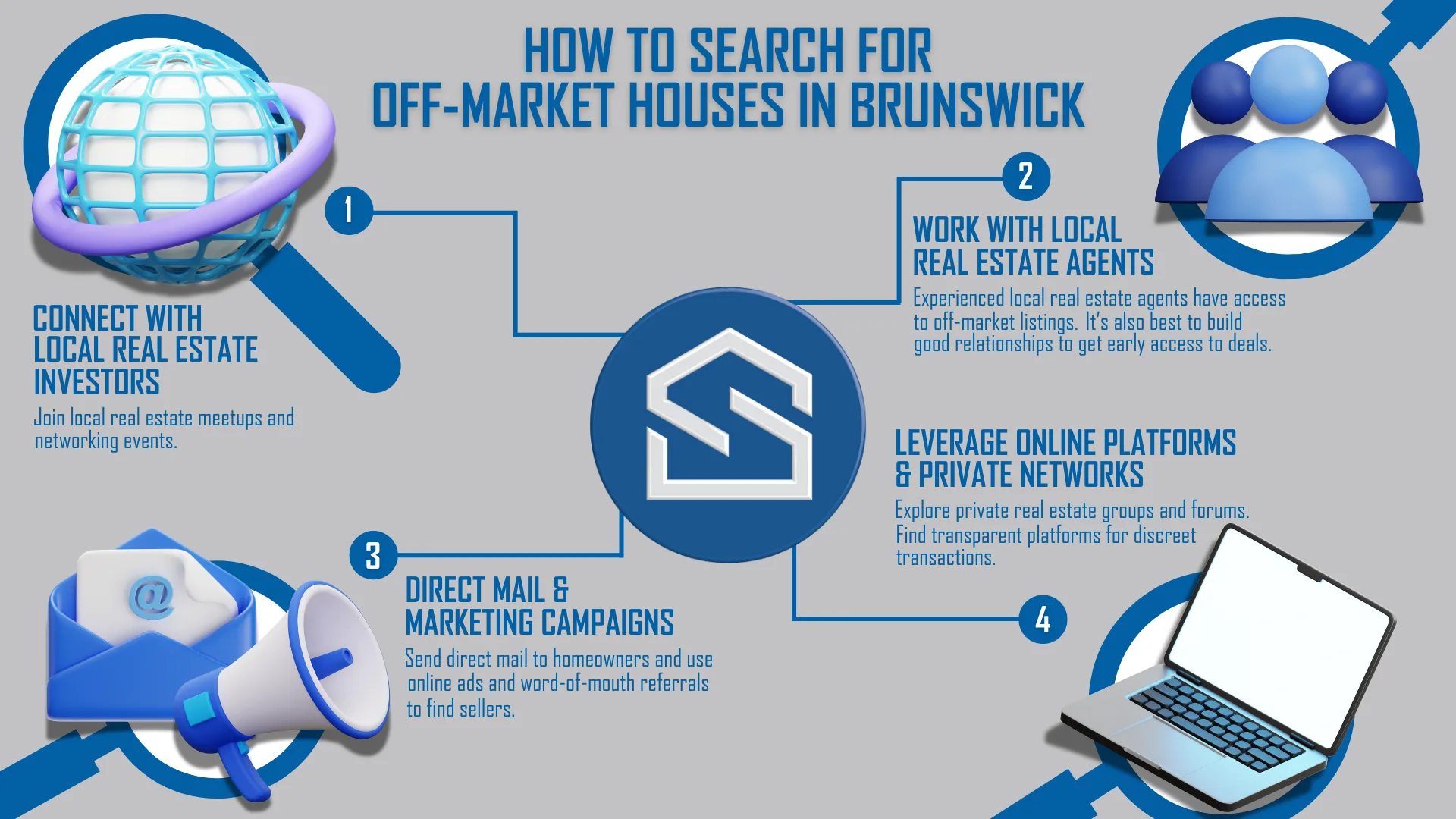How-to-Search-for-Off-Market-Houses-2.png How-to-Search-for-Off-Market-Houses-2.png